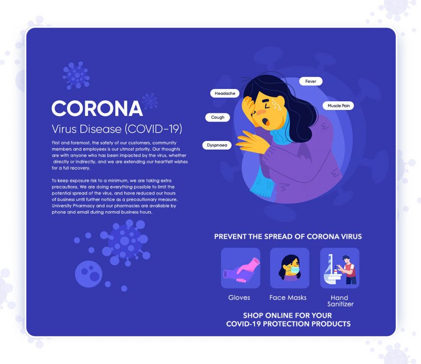 Covid-19 PPE Products